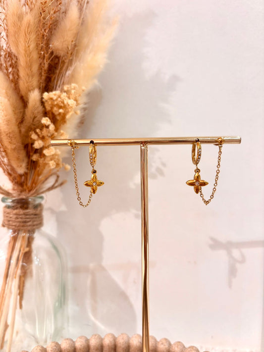 Boucles d’oreilles  Amaya
